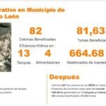 NL refuerza abasto de agua en García con estrategia